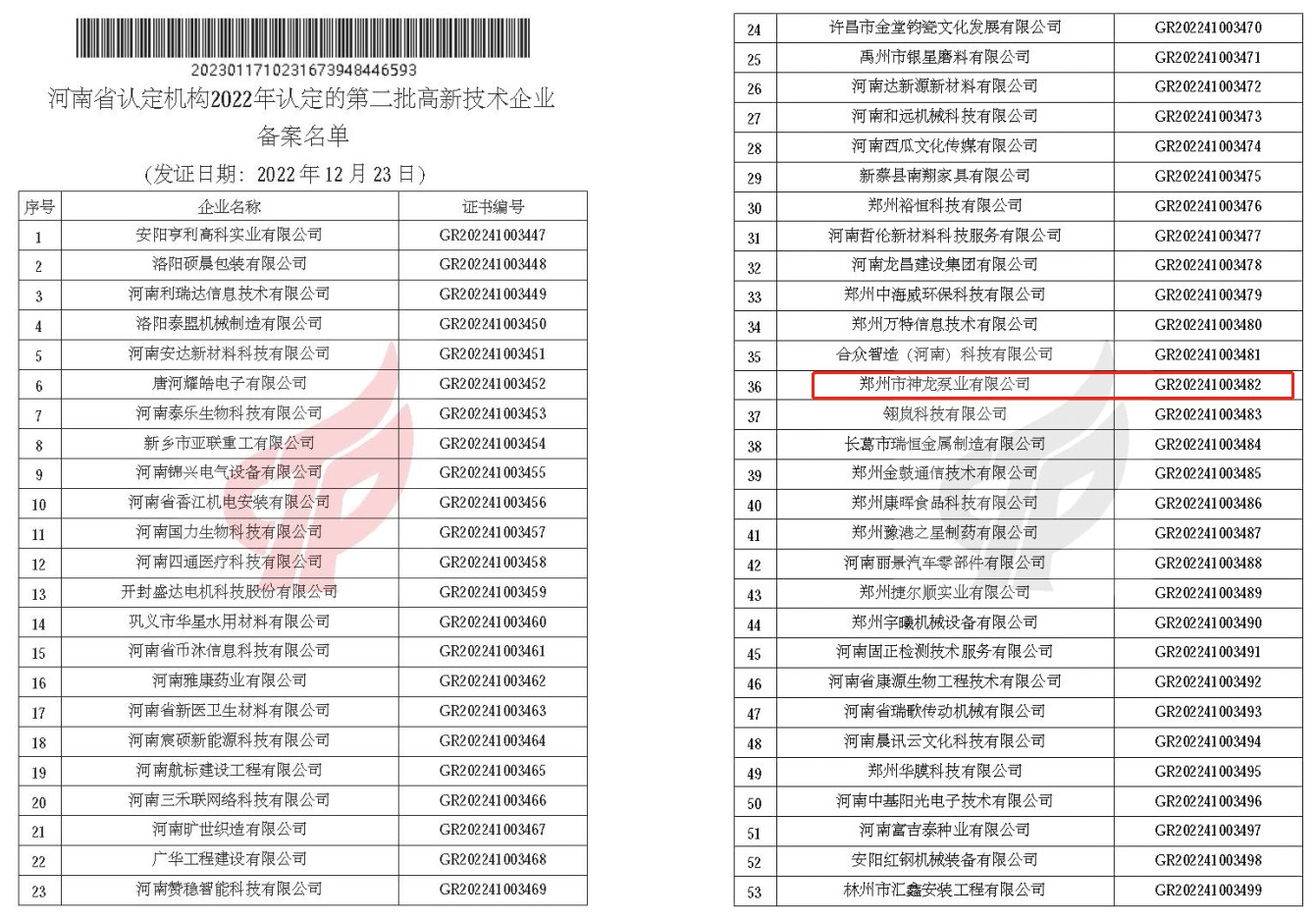 安博(中国)泵业再次被认定为高新技术企业